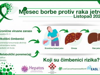 Mjesec borbe protiv raka jetre 2023 - rizici i prevencija