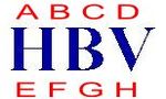 HBV genotipovi